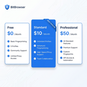 比特浏览器跨境电商评价管理方法 - 比特浏览器官网
